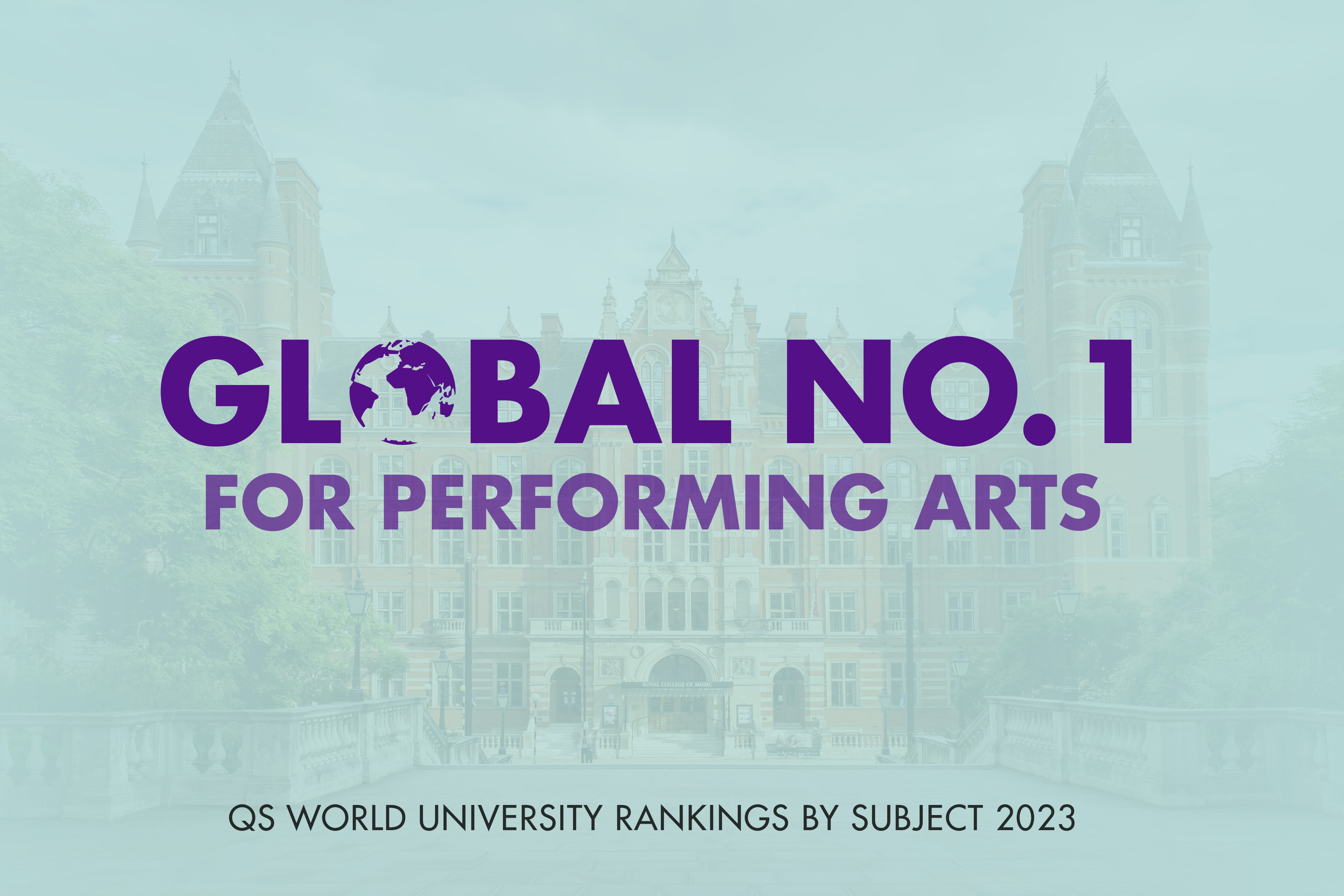 Global number one for performing arts. QS World University Rankings by Subject 2023. Text on a pale blue background with photo of the 鶹Ƶ